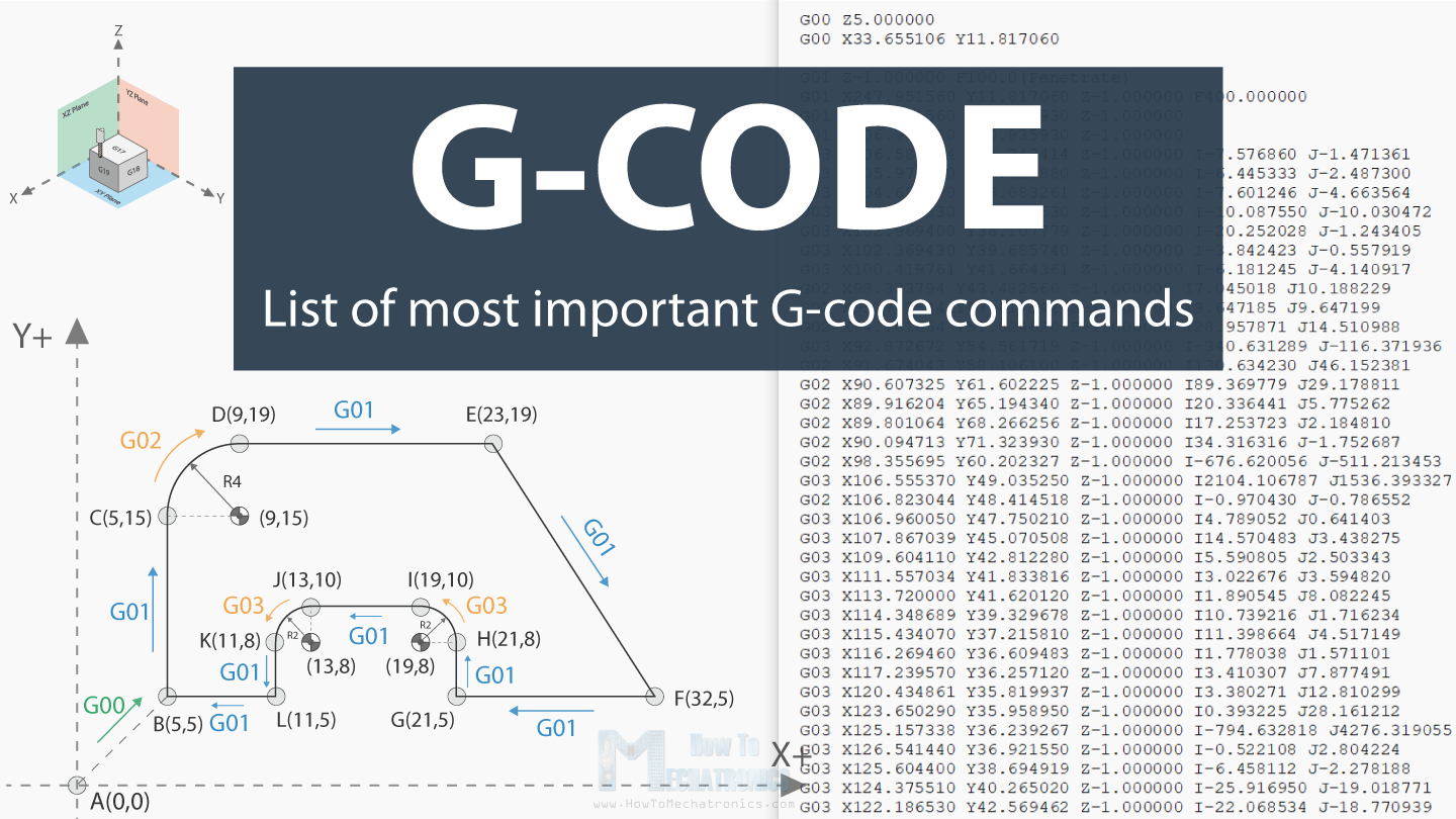 G-code-Explained-List-of-Most-Important-and-Common-G-code-Commands